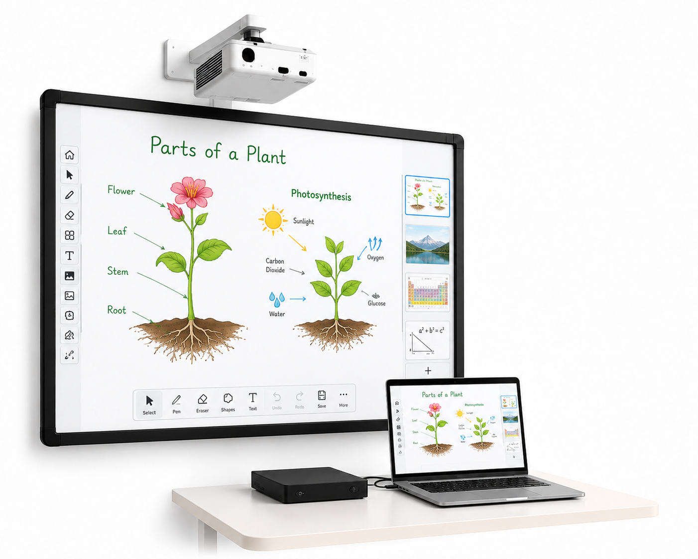 Interactive Smart Board